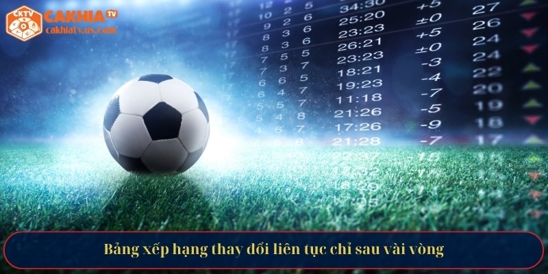 Bảng xếp hạng thay đổi liên tục chỉ sau vài vòng